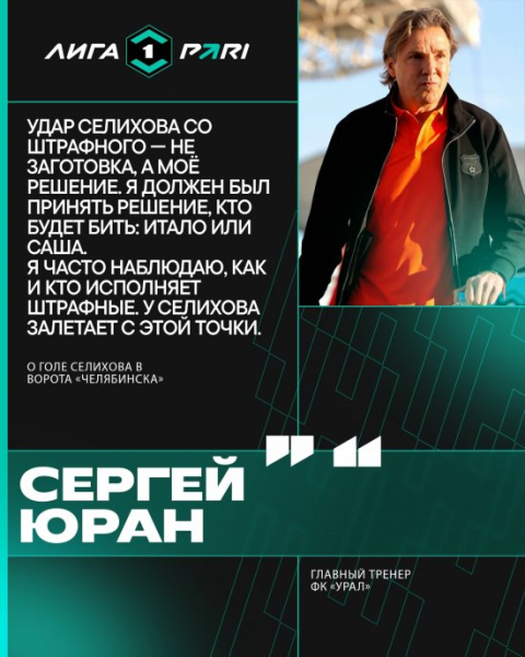 Победный гол Селихова со штрафного и успех лидера в Уфе. Обзор 15-го тура Первой лиги